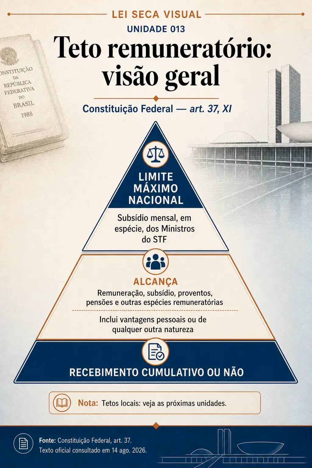 Prévia 2 do produto